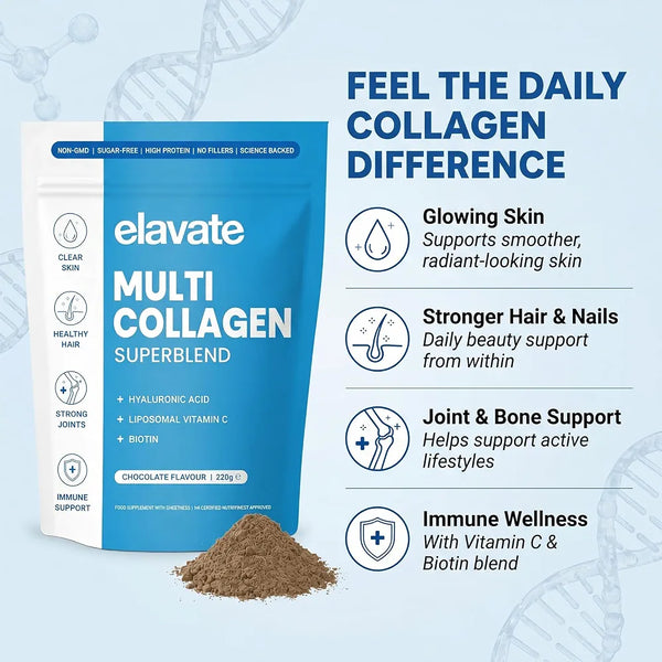 Youthful Glow Collagen Blend